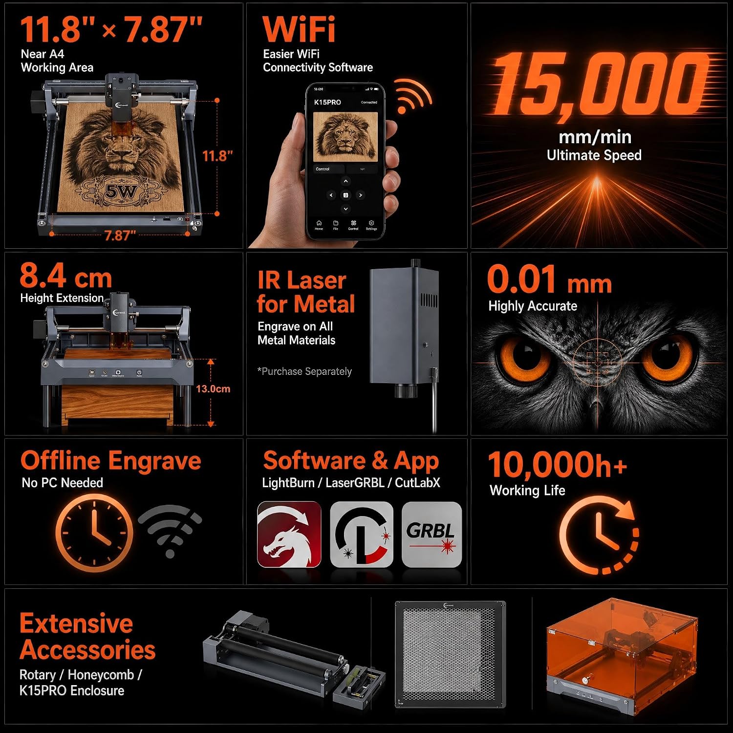 K15 Pro 7w Laser Engraving Mac - Leatherwork Machine ulasan dan harga