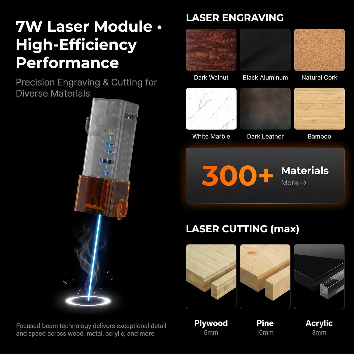 K15 Pro 7w Laser Engraving Mac - Leatherwork Machine ulasan dan harga
